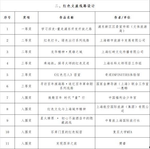 彩票中奖后我被创飞了（中奖五千万后我在古代躺赢了）,五千万大奖带我穿越古代，躺赢人生